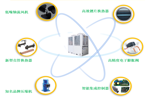 640?wx_fmt=png 图片