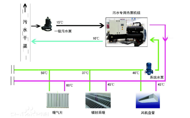 640?wx_fmt=png 图片