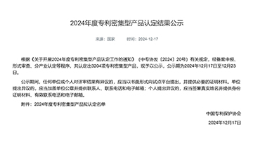 尊龙集团官网集团5个产品被认定为专利密集型产品