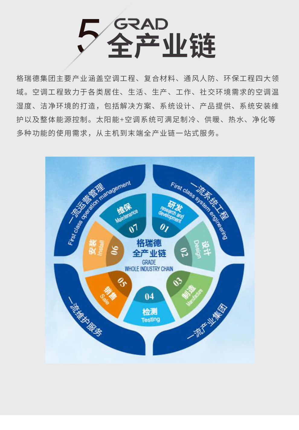 首页- 尊龙集团中国官网入口