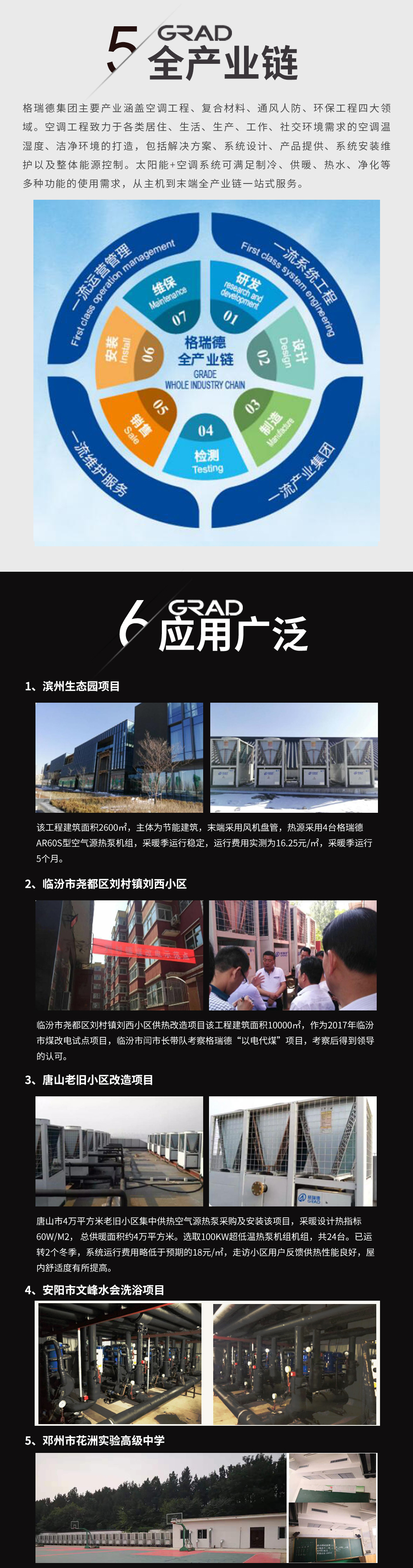首页- 尊龙集团中国官网入口