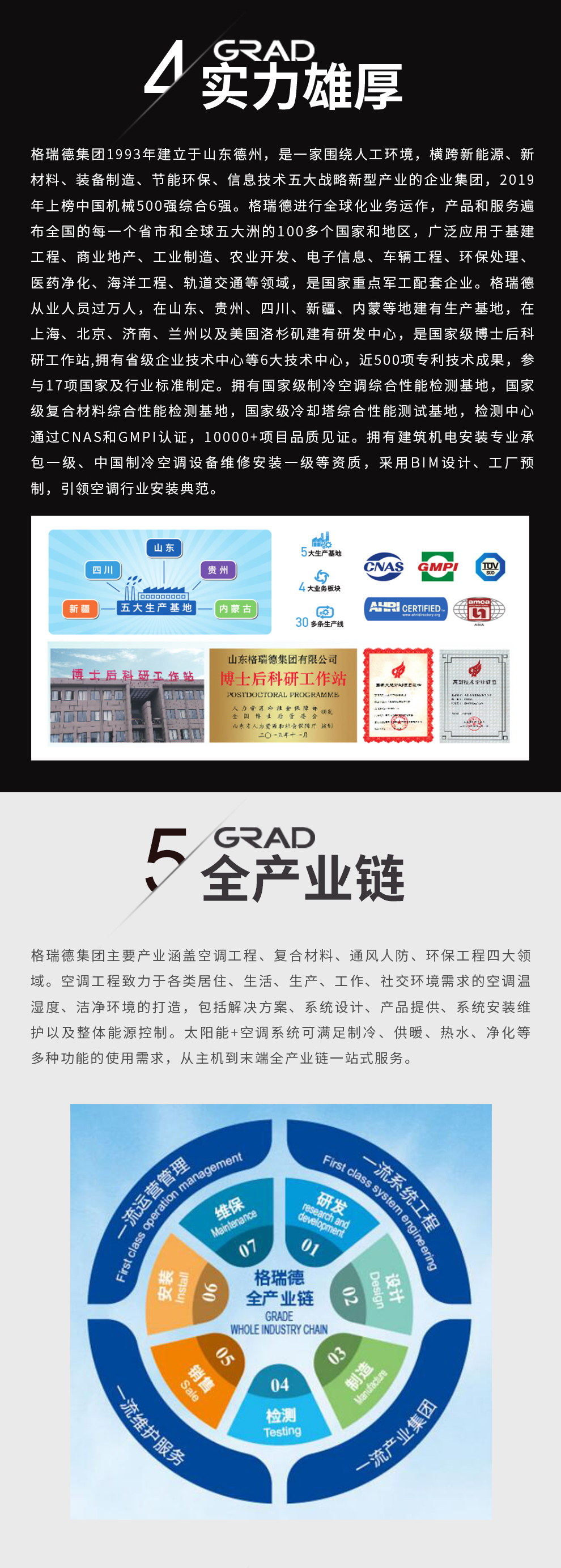 首页- 尊龙集团中国官网入口