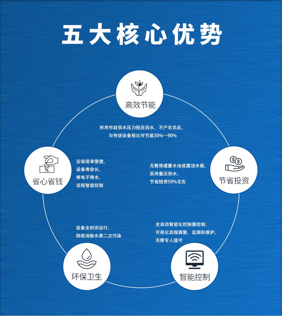 首页- 尊龙集团中国官网入口