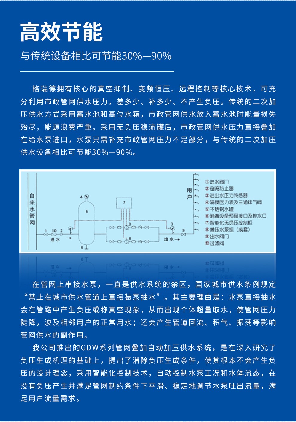 首页- 尊龙集团中国官网入口
