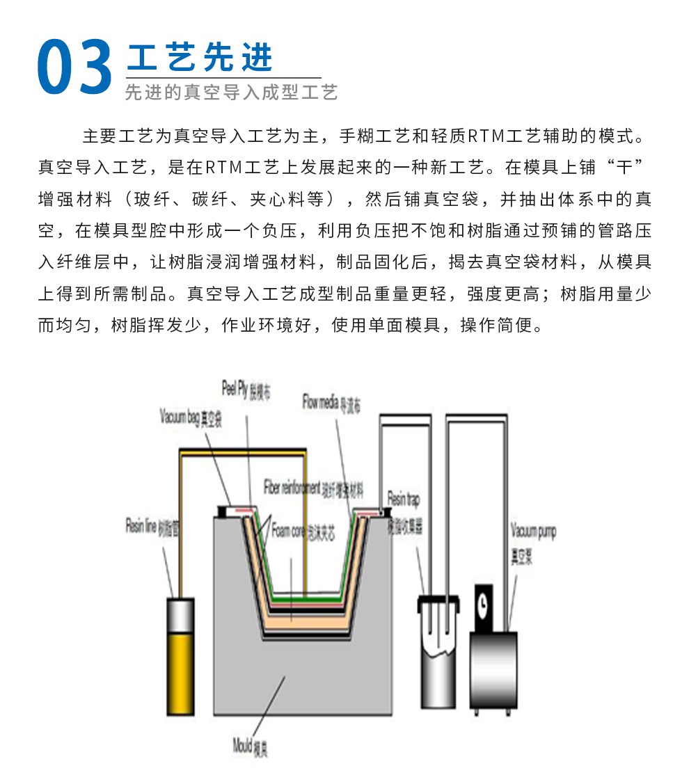 首页- 尊龙集团中国官网入口