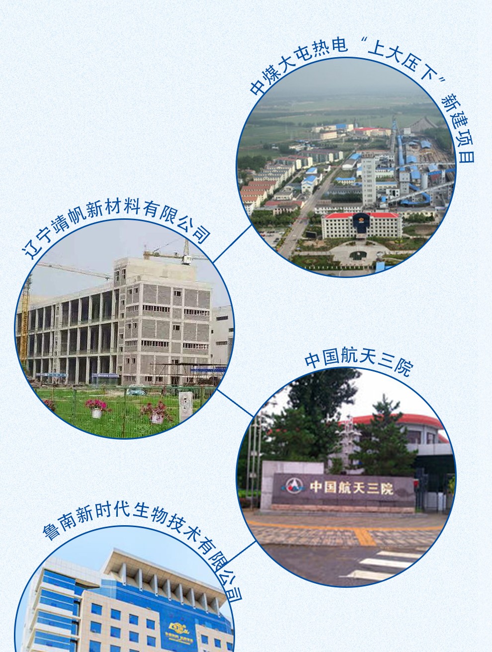 首页- 尊龙集团中国官网入口