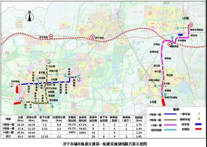 山东9条轨路交通线路建设规划通过国度发改委评估