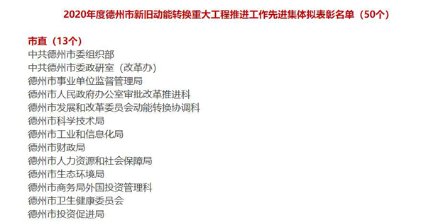 尊龙集团官网集团喜获“德州市新旧动能转换沉大工程推动工作先进集体”称号
